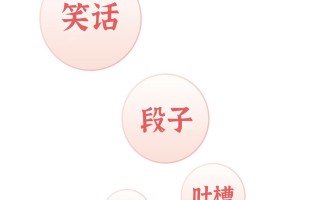脱口秀经典段子消防，关于消防的脱口秀台词