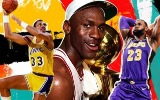 nba球星最？寮偎？，nba球星排行榜前十名