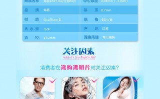 海昌睛亮无感怎么样，海昌眼睛