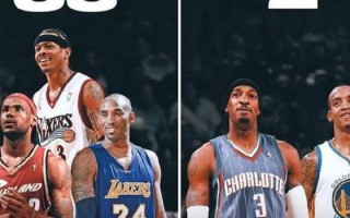 nba2010，nba2010总决赛回放