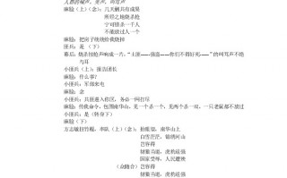 变化中的中国短剧剧本，变化中的中国短剧剧本分析