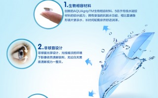 可丽尔隐形眼镜怎么样，可丽尔隐形眼镜怎么样好用吗